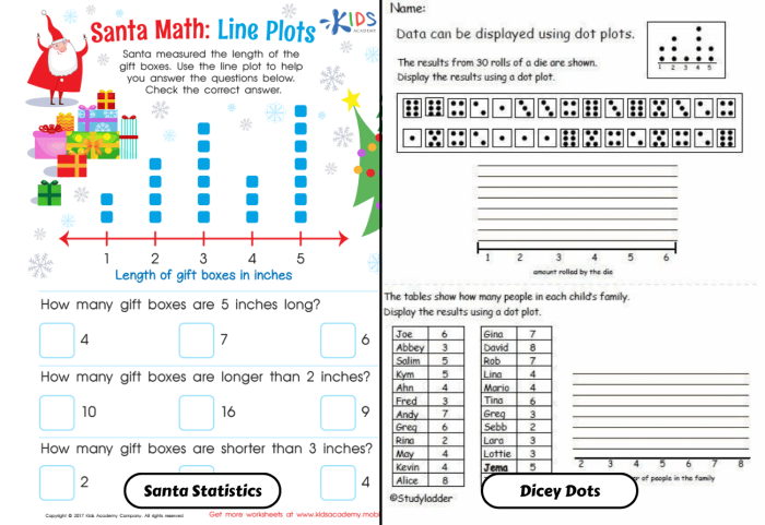 Visual representation of the Dot Plots worksheet designed for practicing fractions in math Dot Plots worksheet featuring engaging real-life data scenarios for sixth graders