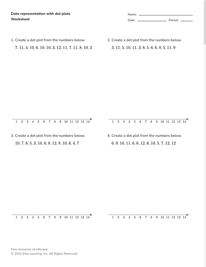 Visual representation of a math worksheet focused on creating dot plots from various data sets Sixth-grade students working on a Dot Plots worksheet featuring real-life data scenarios