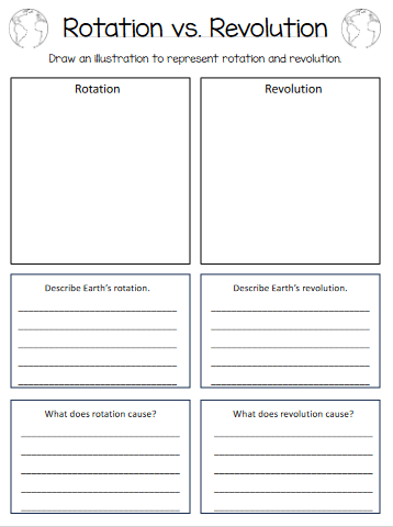Sixth grade students exploring a worksheet about Earth’s rotation and revolution cycles