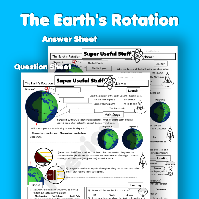 Sixth grade worksheet exploring the mechanics of Earth’s rotation and revolution around the sun