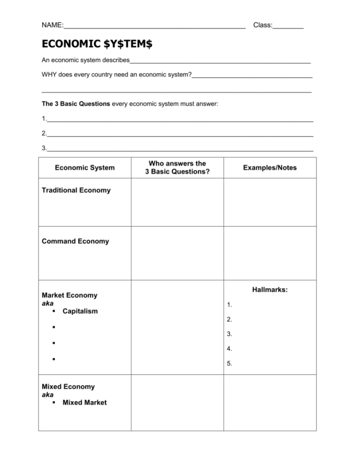 Sixth grade students practicing social studies concepts with the Exploring Economic Systems worksheet