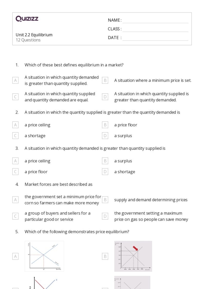 Shortage Surplus and Prices Economics Worksheet for Sixth Grade 13 Sixth grade students practicing economics by analyzing price changes caused by market surplus and shortage