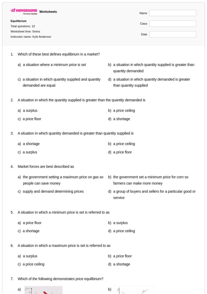 Understanding Shortage and Surplus Economics Worksheet for Grade 6 Math Sixth grade math worksheet exploring economic concepts of supply and demand through integers and rational numbers