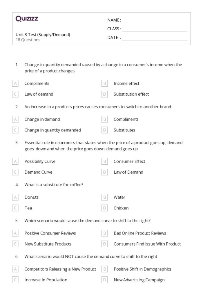 Understanding Market Supply and Pricing Worksheet 5 Sixth grade economics worksheet covering the relationship between supply levels and price fluctuations