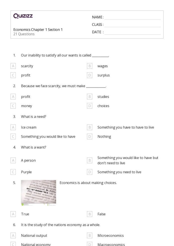 Understanding Price Fluctuations Worksheet 25 Sixth grade economics worksheet illustrating the relationship between market shortages and surplus pricing