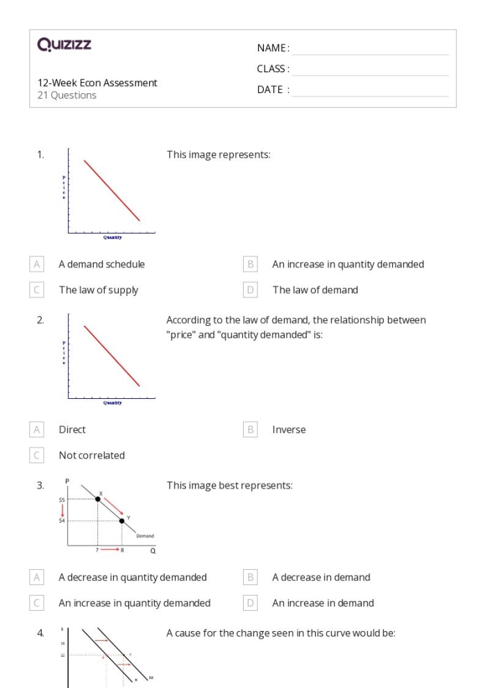 Shortage Surplus and Prices Worksheet Number 4 Sixth grade economics worksheet exploring how market surpluses and shortages influence business pricing strategies
