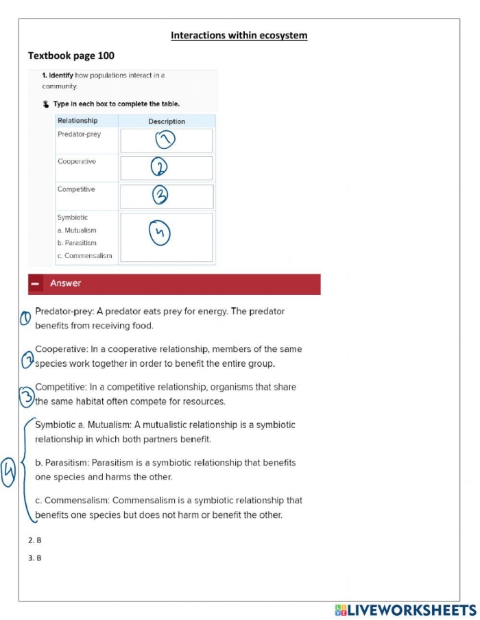 Worksheet illustrating organism interactions in ecosystems for sixth graders