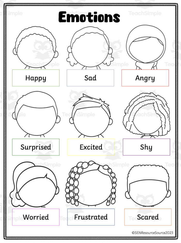 Sixth grade student drawing and coloring different facial expressions to represent various emotions for SEL self-awareness activity image 6