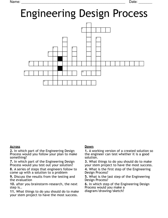 Engineering Design Process Part 1 Define the Problem Worksheet for Grade 6 Sixth grade worksheet graphic organizer showing the define the problem step of the engineering design process with spaces for student responses and examples