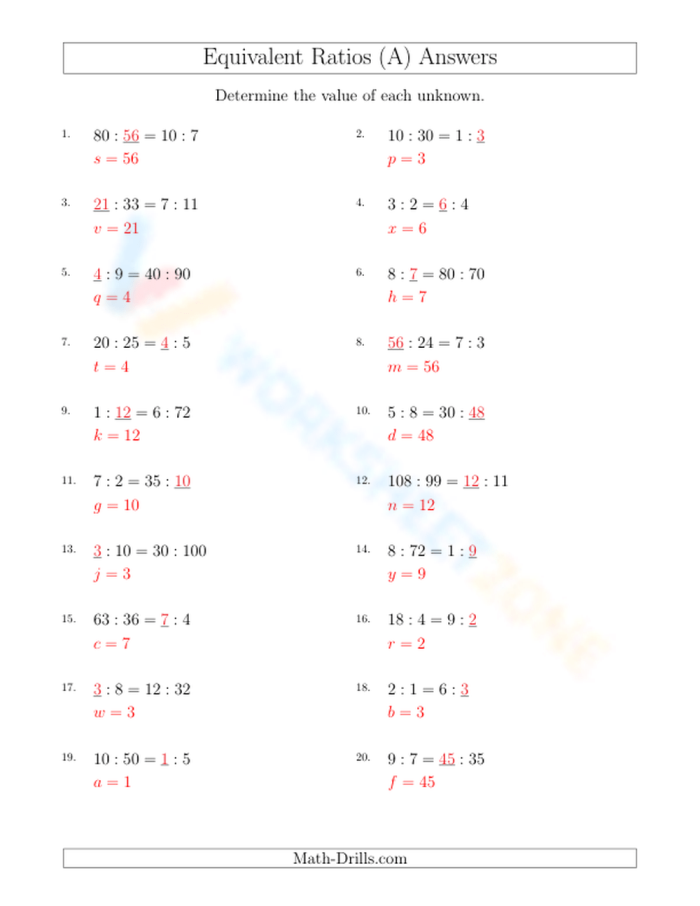 Sixth grade student practicing equivalent ratios on a math worksheet page 9