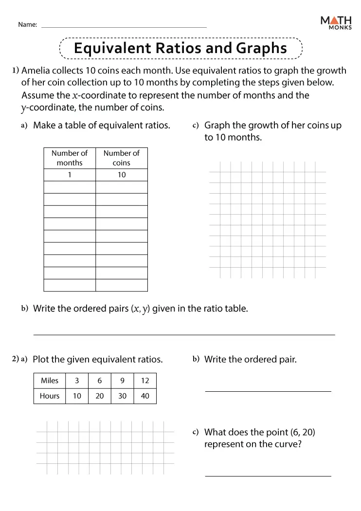 Sixth grade student practicing equivalent ratios on a math worksheet