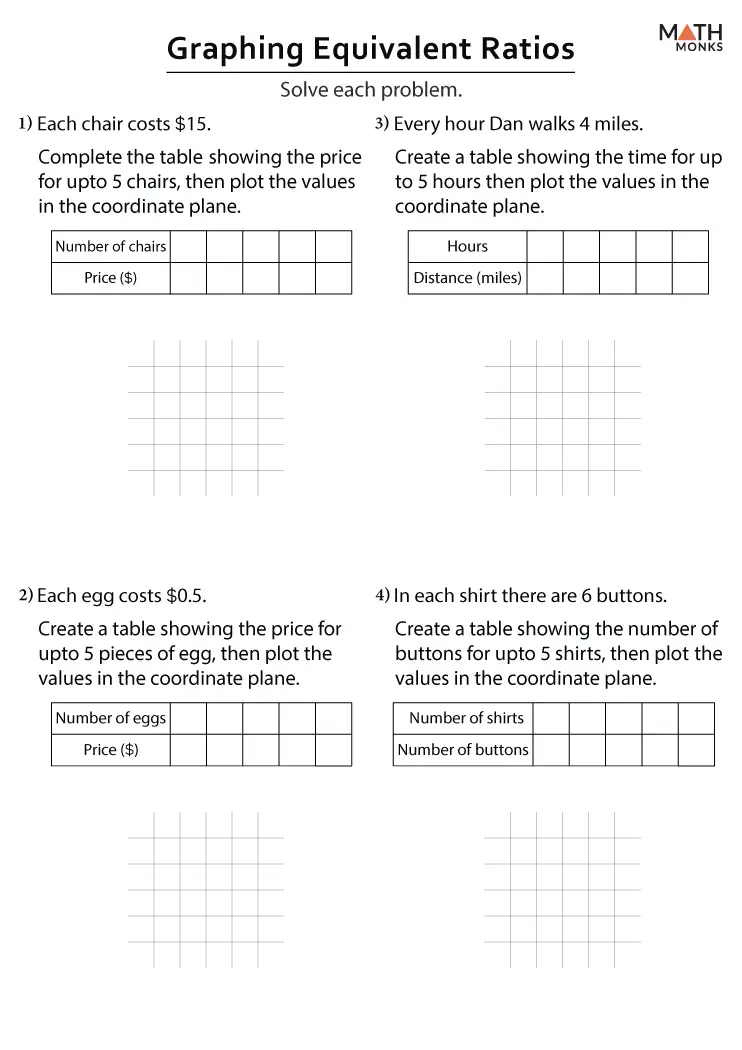 Sixth grade students solving equivalent ratios problems on a math practice worksheet