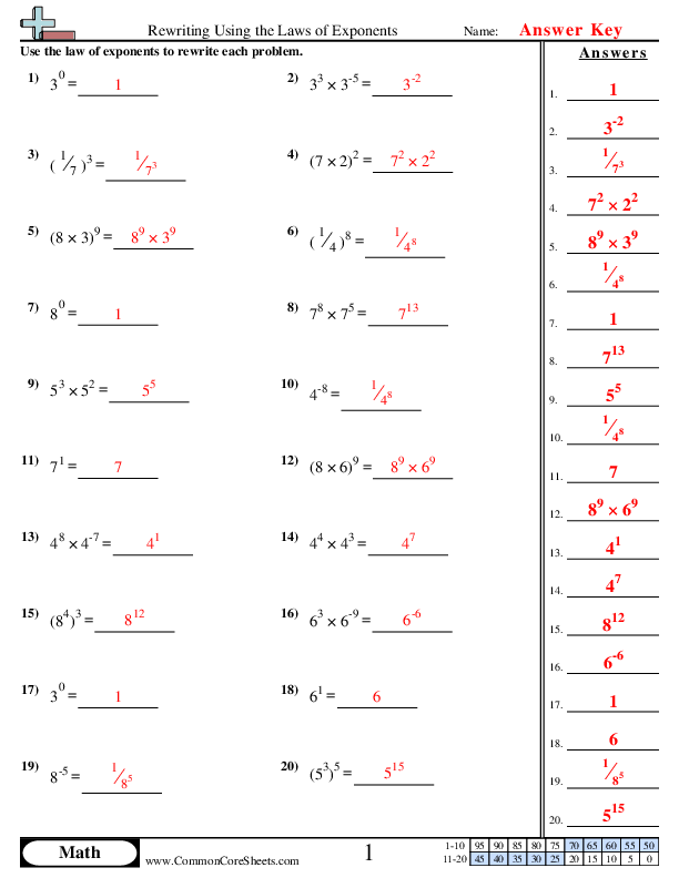 Sixth grade math worksheet focused on practicing exponent vocabulary and basic power operations