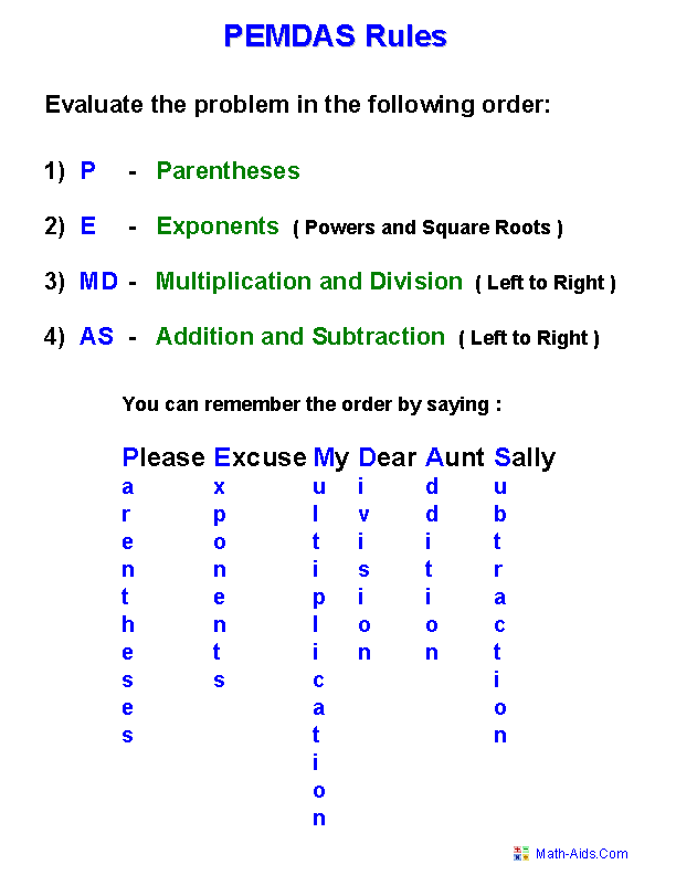 Sixth grade math worksheet for practicing order of operations with numerical expressions and exponents