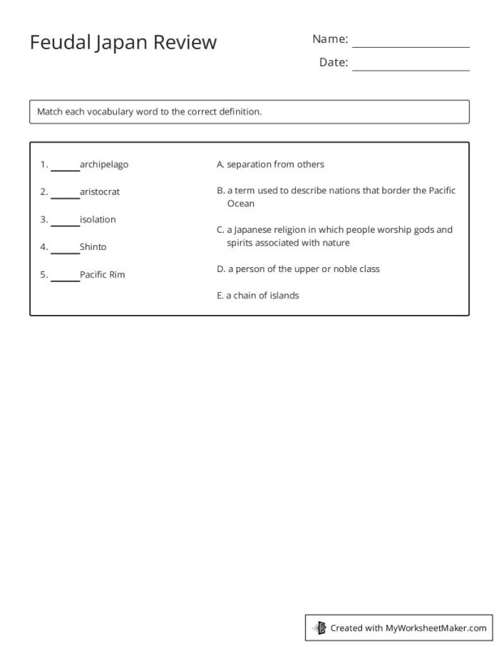 Overview of Feudal Society: Jobs, Land Ownership, and Social Classes Worksheet Worksheet illustrating the roles and responsibilities within feudal society for sixth graders