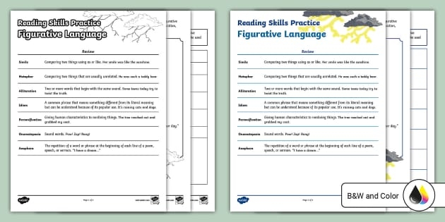 Worksheet focusing on figurative language analysis from The Lion, the Witch and the Wardrobe for sixth graders