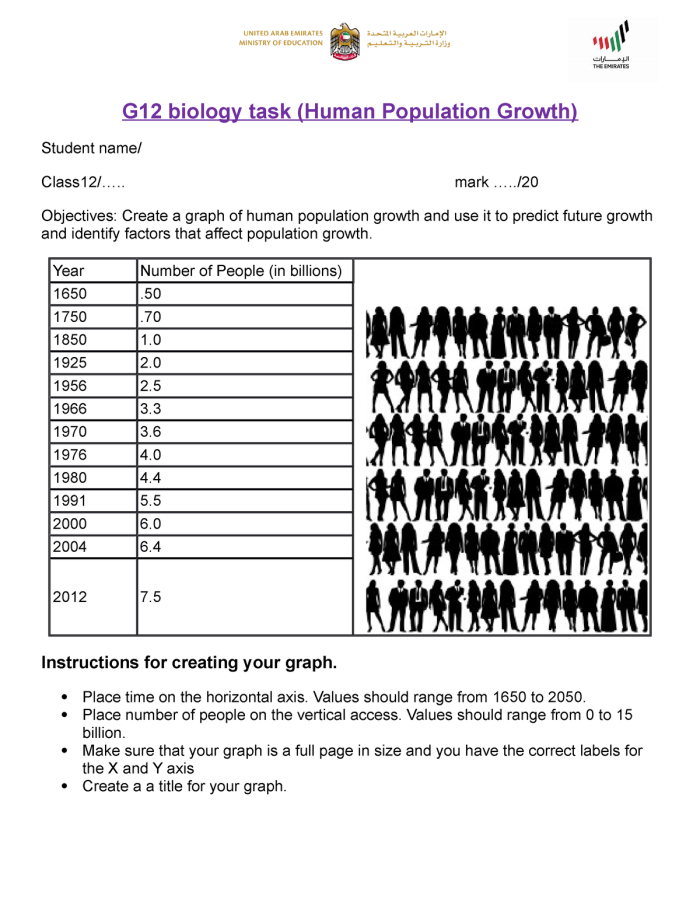 Population Growth Factors Math Worksheet 23 Sixth grade math worksheet explaining fox and rabbit population growth factors in a forest