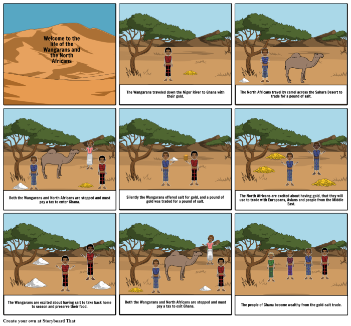 Sixth grade student completing a worksheet on the West African gold and salt trade using fraction math skills