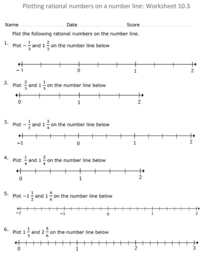 Sixth grade student plotting positive and negative fractions and decimals on a horizontal number line