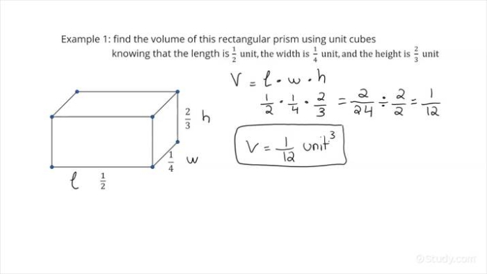 Sixth grade math worksheet showing how to calculate the volume of rectangular prisms and cubes with fractional side lengths