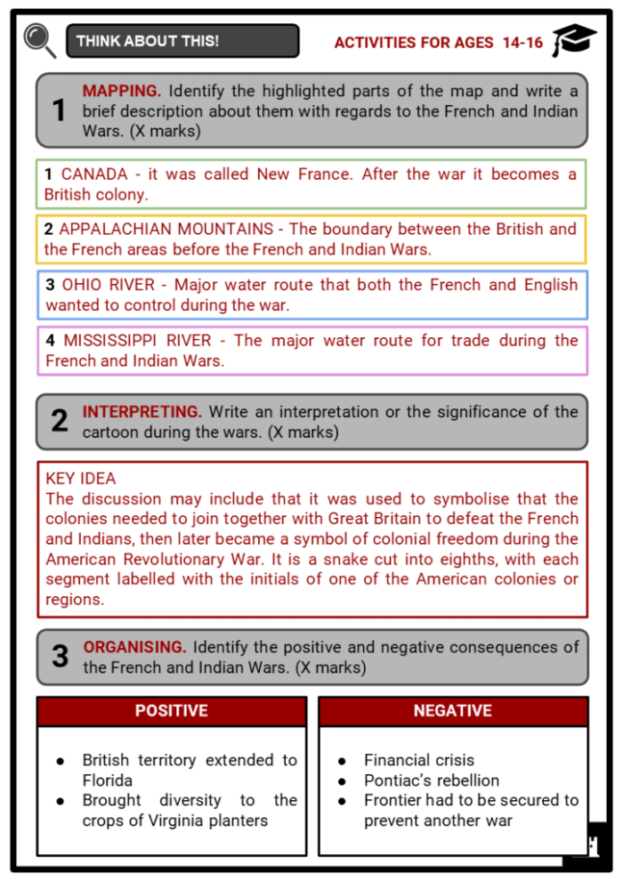 Engaging French and Indian War worksheet for social studies exploration Worksheet illustrating the causes and outcomes of the French and Indian War for sixth graders