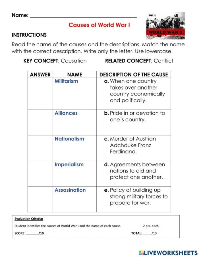 French and Indian War: Causes and Outcome Worksheet Image 12 Worksheet exploring the causes and outcomes of the French and Indian War for sixth graders