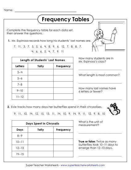 Summarizing Data From a Frequency Table Worksheet 24 Sixth grade math worksheet for summarizing numerical data from frequency tables