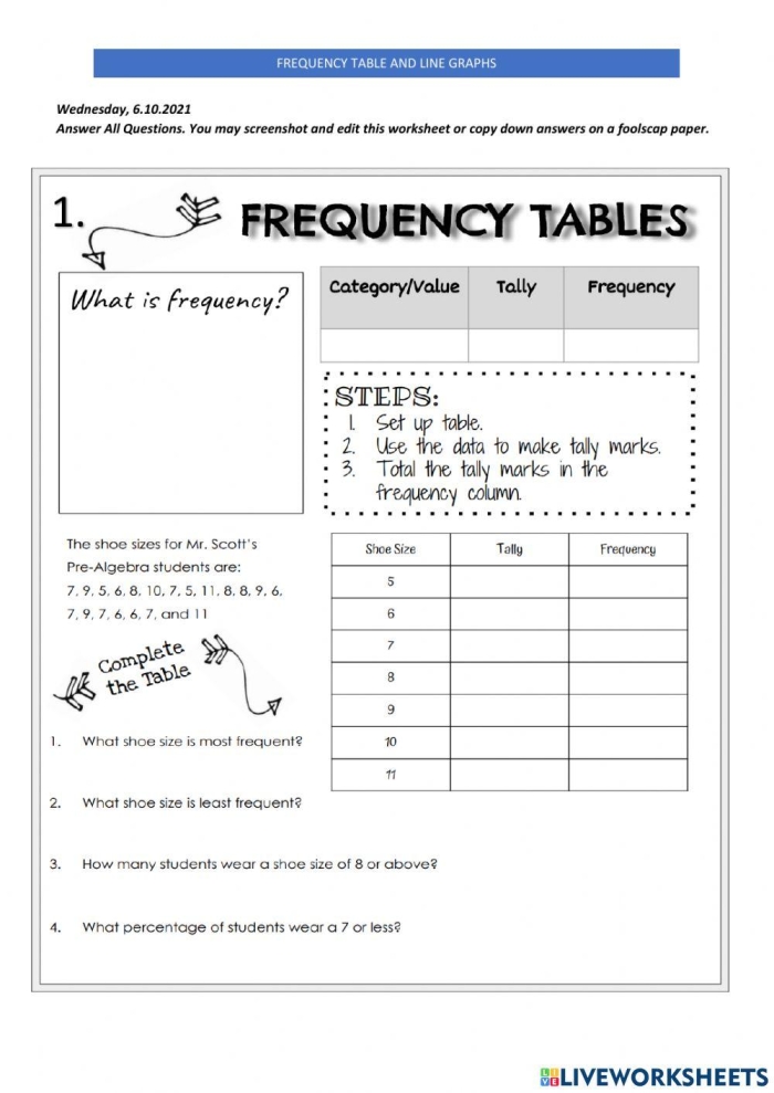 Summarizing Data From a Frequency Table Practice Activity for Grade 6 Sixth grade student completing a frequency table worksheet to summarize numerical data sets