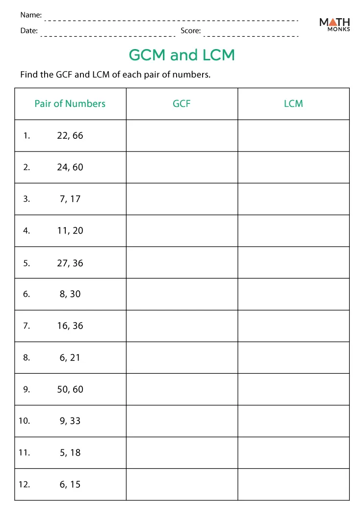 Sixth grade students solving GCF and LCM problems to unlock a secret code on a math worksheet