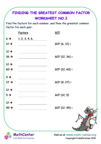 Greatest Common Factor Practice Worksheet for Sixth Grade Students Worksheet for practicing the greatest common factor with numbers up to 100