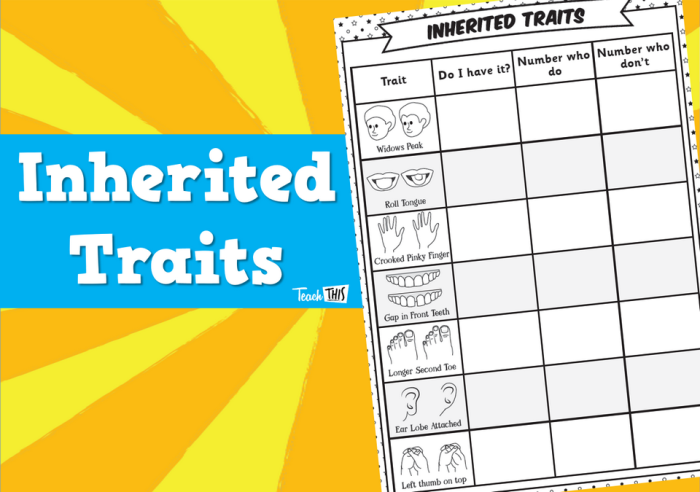 How Do We Influence the Inheritance of Traits Worksheet for Middle School Science Sixth grade science worksheet covering natural versus artificial selection concepts