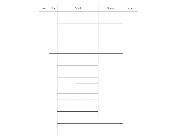 Geologic Time Scale Worksheet for Sixth Grade Science Number 22 Sixth grade science students analyzing a colorful chart of the geologic time scale and Earth history evidence