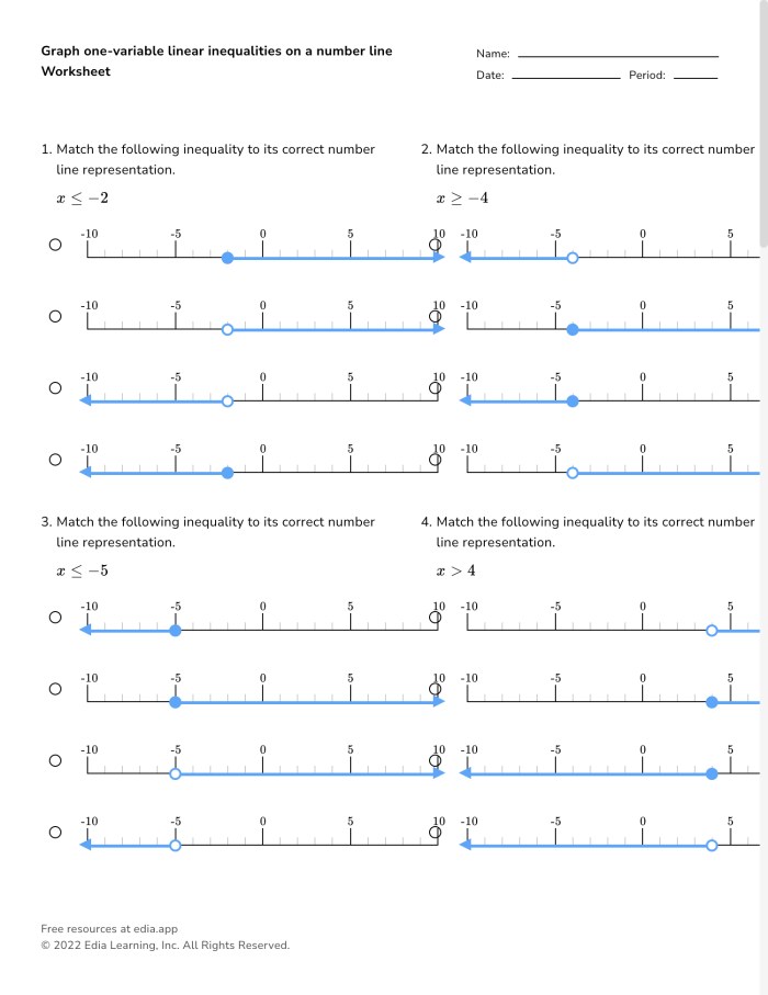 Sixth grade student using a pencil to complete a math worksheet on graphing inequalities on number lines