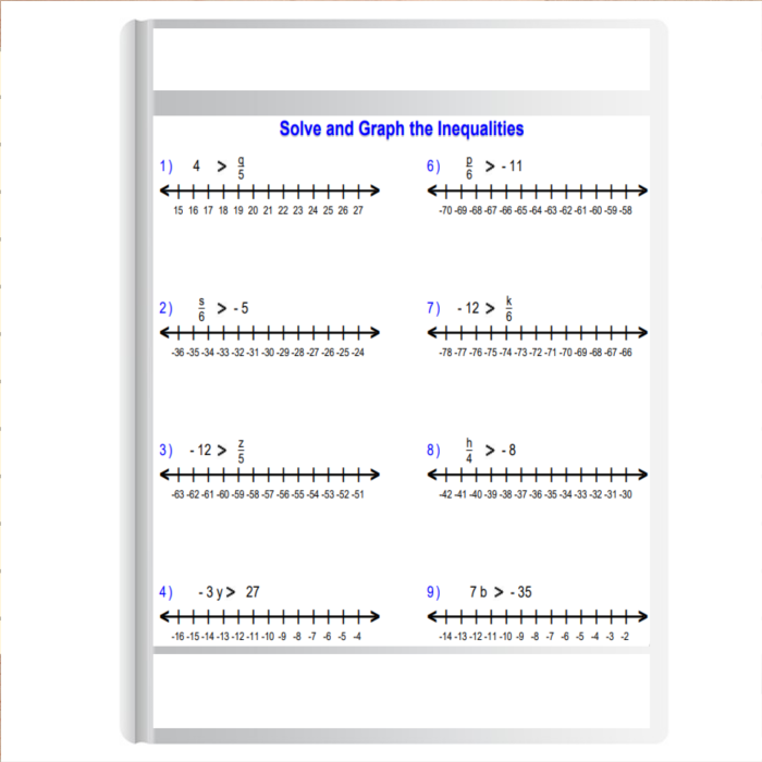 Graph inequalities on a number line for a sixth-grade math worksheet
