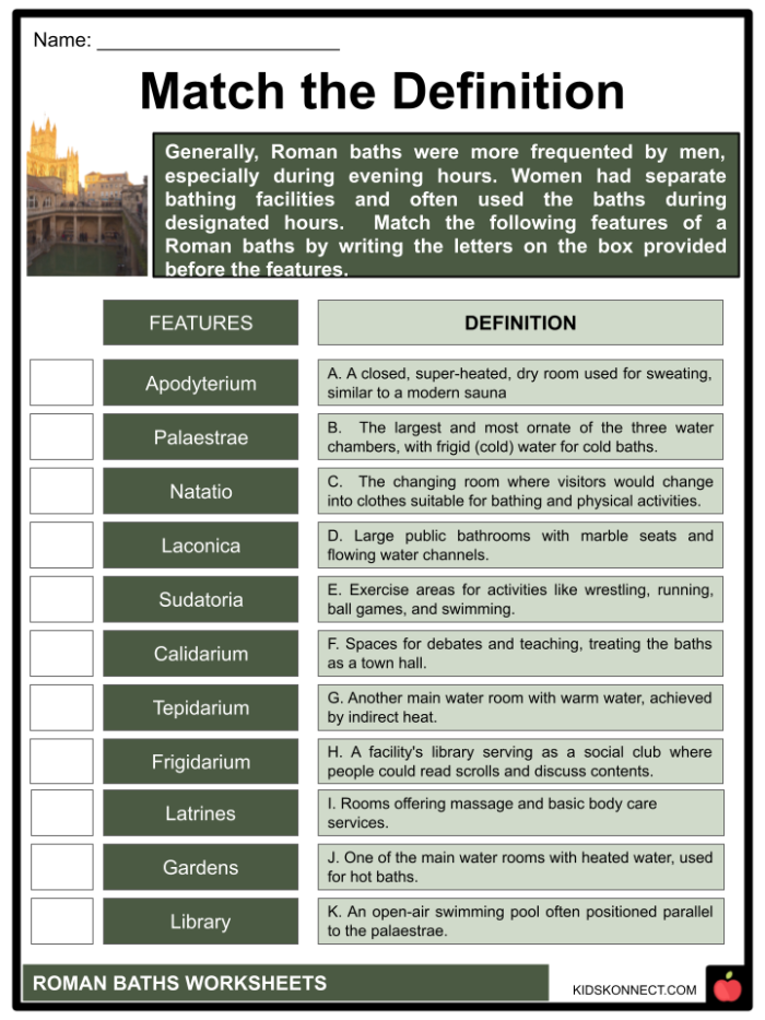 Ancient Roman Baths Graphic Organizer for Sixth Grade Phonics Graphic organizer worksheet for exploring the engineering marvels of ancient Roman baths
