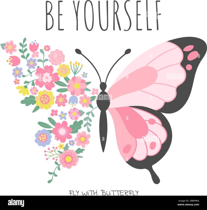 Sixth grade All About Me graphic organizer worksheet for data and graphing