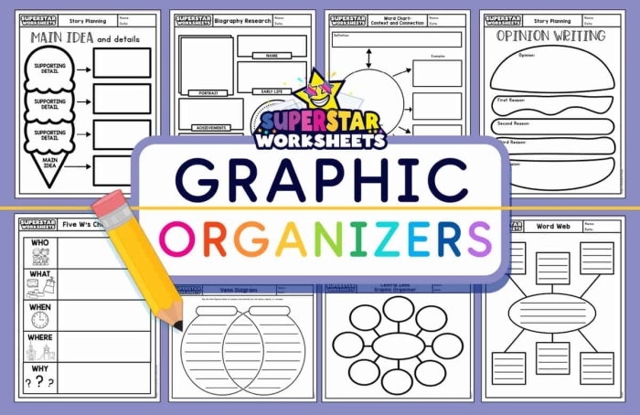 Graphic organizer worksheet for sixth graders to introduce themselves through a questionnaire