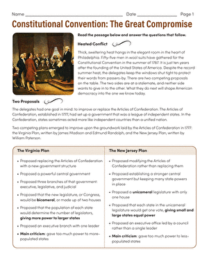 Educational resource depicting the significance of the Great Compromise in American history Worksheet on the Great Compromise at the 1787 Constitutional Convention for sixth graders