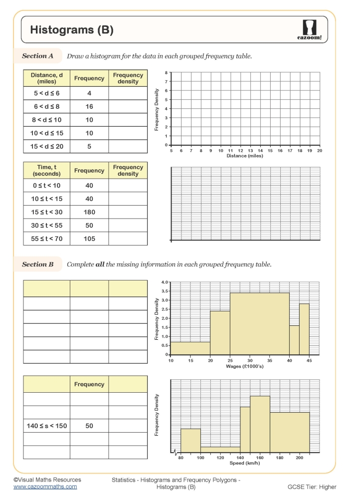 Sixth grade math worksheet showing a two-page activity on analyzing histograms with integer data