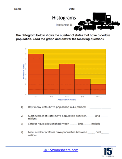 Sixth grade math students practicing data analysis by describing distributions on a histogram worksheet