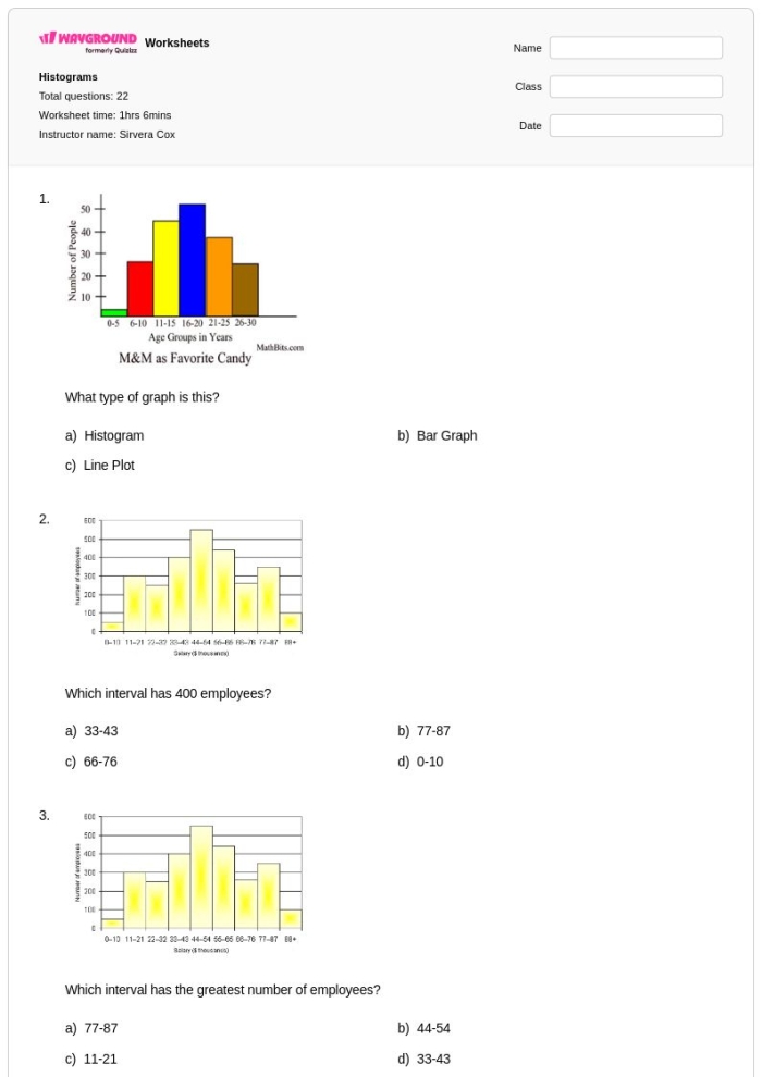 Sixth grade student completing a histogram worksheet by plotting data from a frequency table