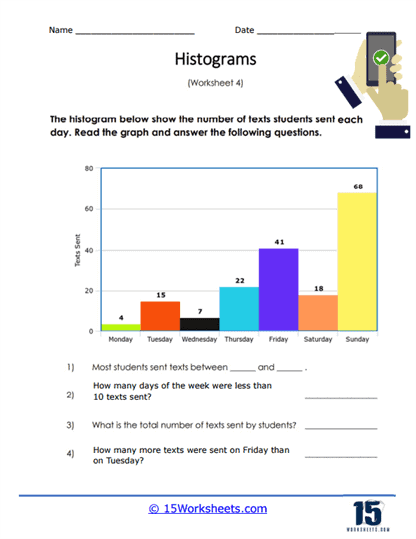 Sixth grade student completing a histogram worksheet by plotting data from a frequency table with bars representing data values