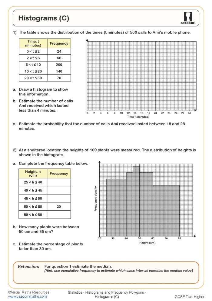Sixth grade math worksheet showing students how to create histograms from frequency tables