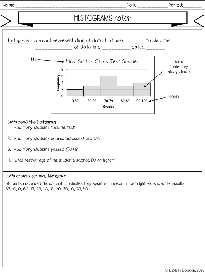 Sixth grade students completing histogram exercises with data sets and frequency tables for division practice