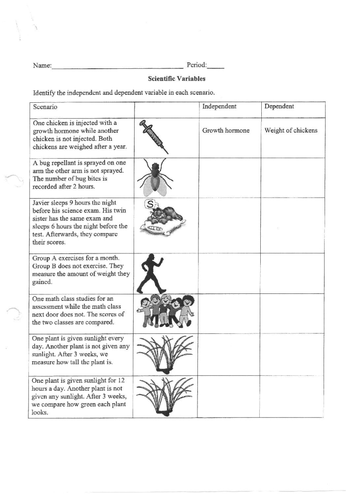Sixth grade math worksheet for identifying independent and dependent variables in real-world scenarios