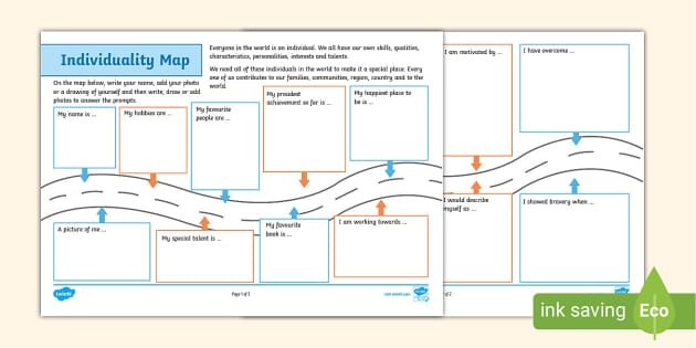 Visual representation of uniqueness through an Individuality Map for Grade 6 students Individuality Map worksheet for sixth graders showcasing a creative self-exploration activity