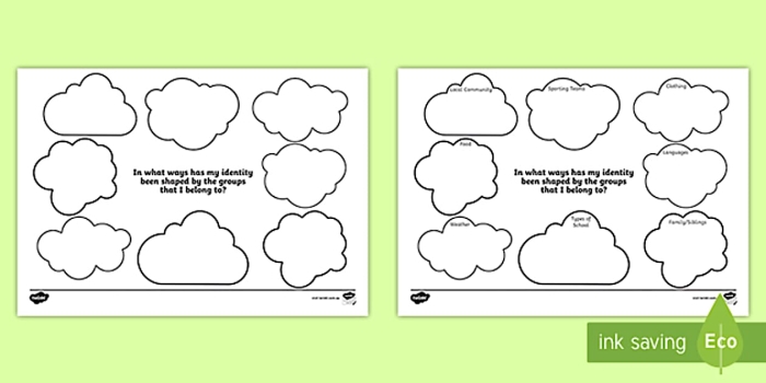 Creative visual representation of self-exploration for students Individuality Map worksheet for sixth graders showcasing unique traits and interests