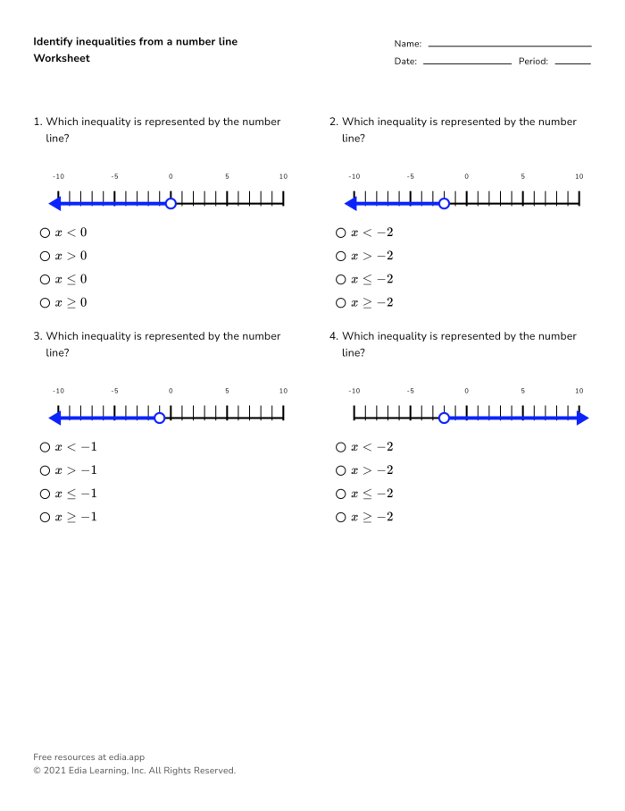 Worksheet for practicing graphing inequalities on number lines for sixth graders