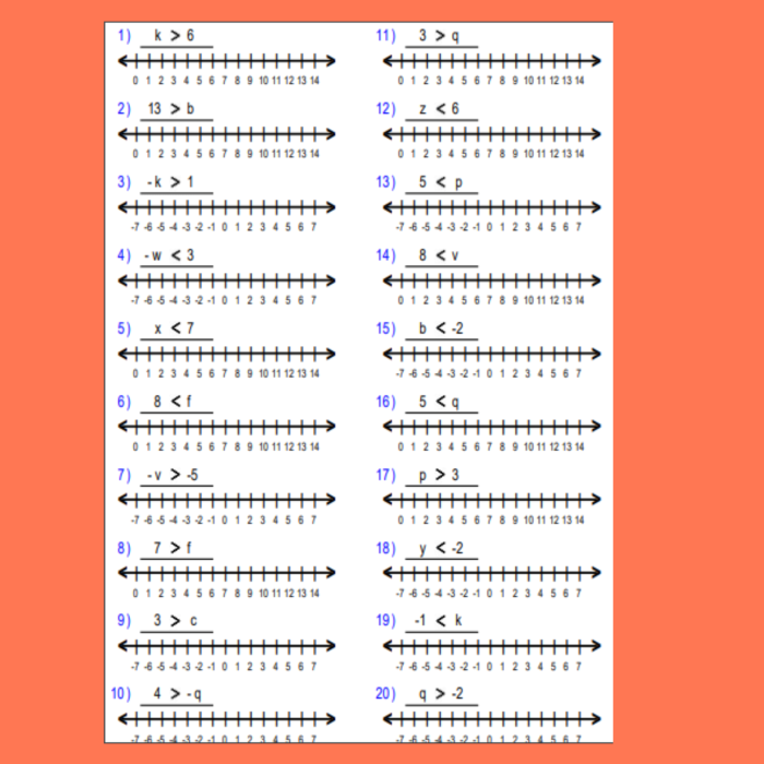 Graphing Inequalities matching activity worksheet for sixth graders showing number lines and inequalities