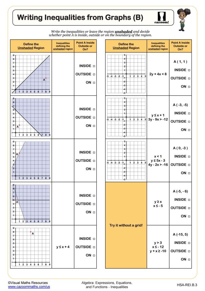 Worksheet for practicing real-world inequalities with variables for sixth graders